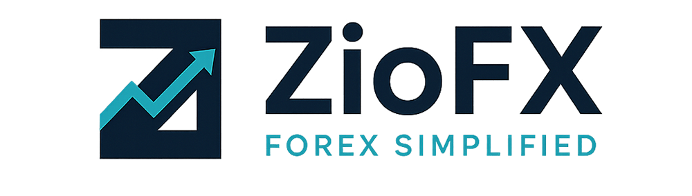ZioFX